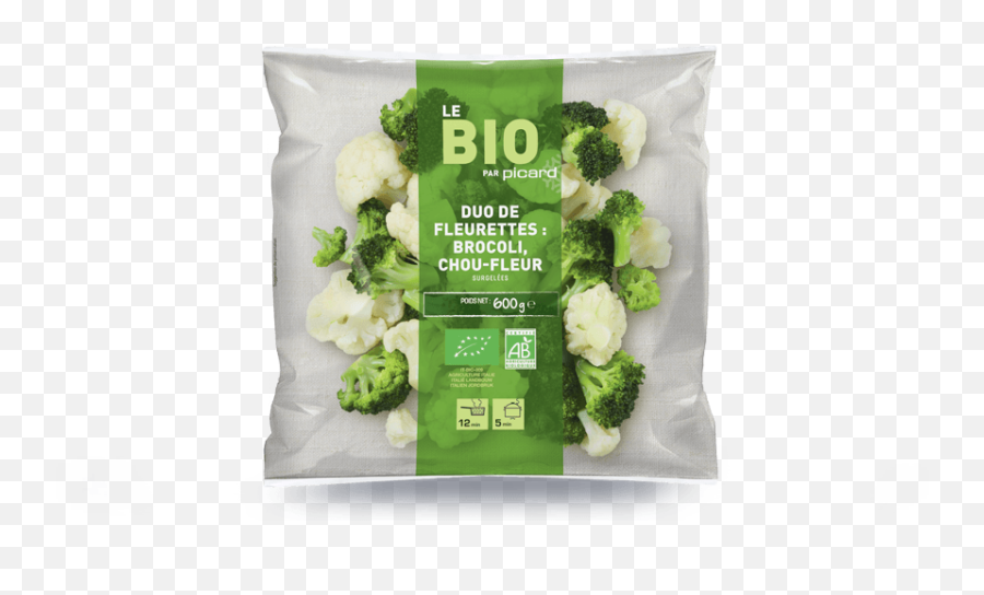 Duo De Fleurettes Bio Brocoli Et Chou - Fleur Broccoli Png,Brocoli Png