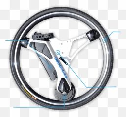 Geoorbital - Wheel png