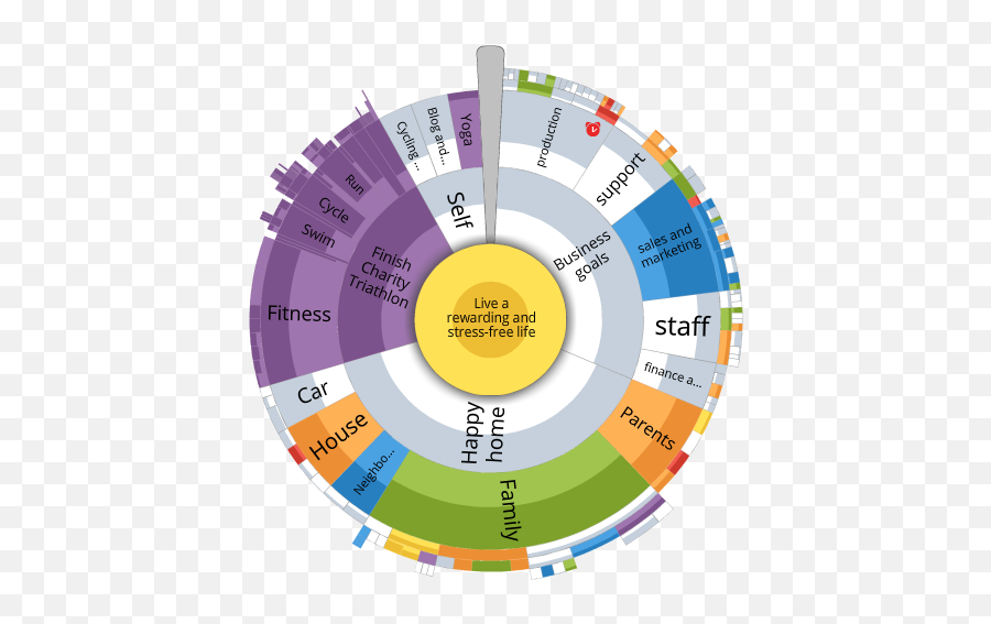 Filegoalscape U0027life Goalsu0027 Screenshotpng - Wikipedia Visual Information,Finish Png