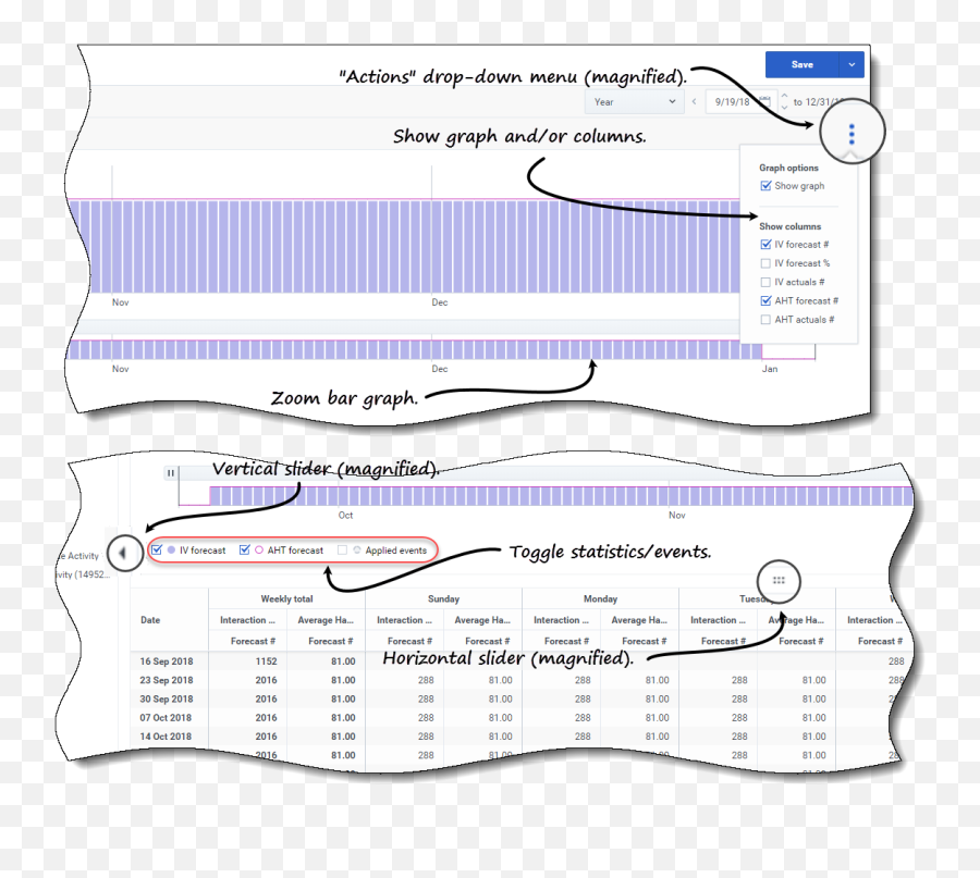 Volumes In Scenarios - Genesys Documentation Horizontal Png,Pec Icon