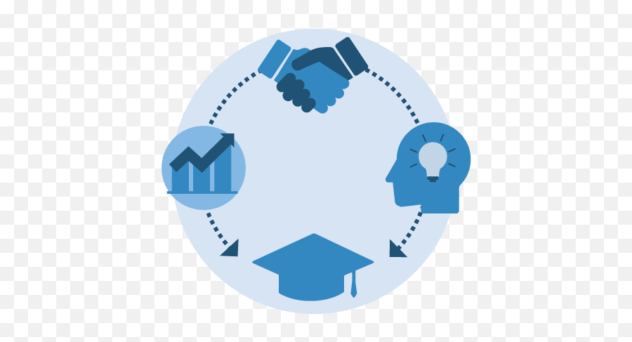Educate Texas - Compression Planning Toolkit Auburn Pal Center Png,Decreased Collaboration Icon