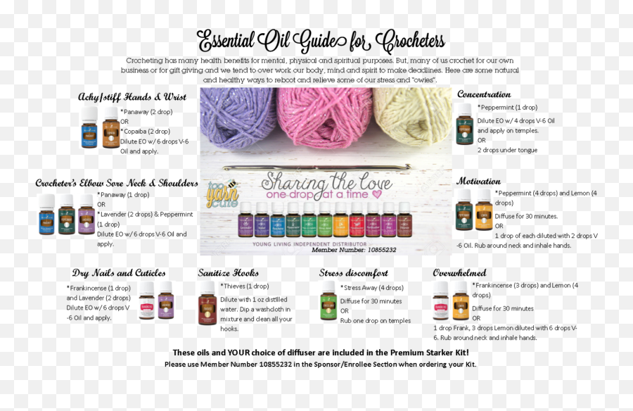 Too Yarn Cute Essential Oils Guide For Crocheters - Soft Png,Essential Oils Png