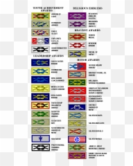 31 Boy Scout Re - Boy Scout Uniform Knots Png,Scouter Icon