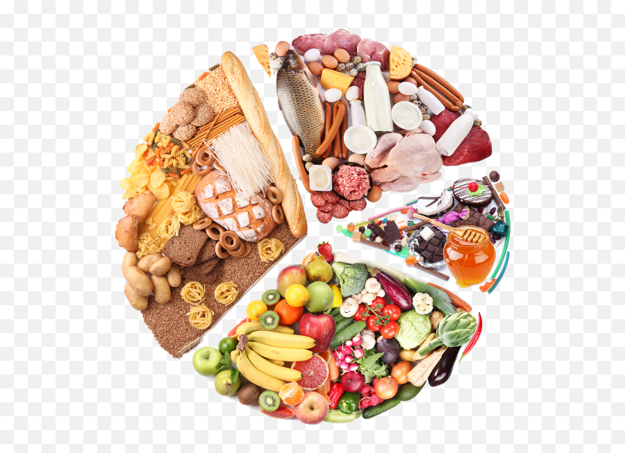 Healthy Food Diet Png Image In 2020 Recipes - Balanced Diet Collage,Healthy Food Png