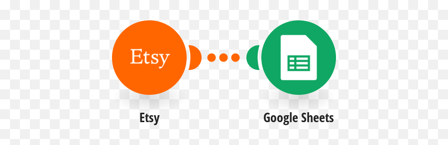 Add An Etsy Shops Listings To A Google - Dot Png,Etsy Logo Png