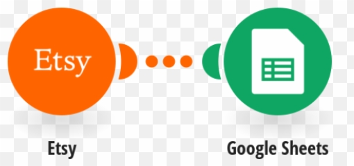 Add An Etsy Shops Listings To Google - Dot png