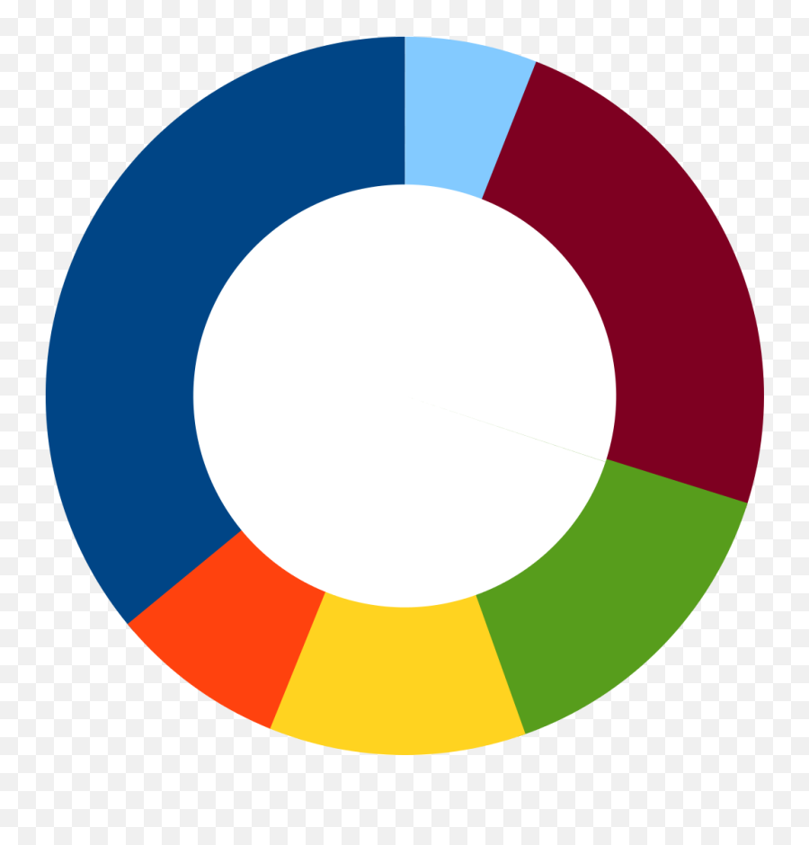 Donut Chart Icon Png Image With No - Transparent Pie Chart Png,Donut Chart Icon Png