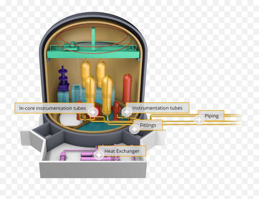 Nuclear Tubes And Pipes - Mannesmann Stainless Tubes Diagram Png,Nuclear Png