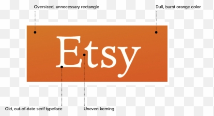 Etsy Logo Redesign - Vertical png