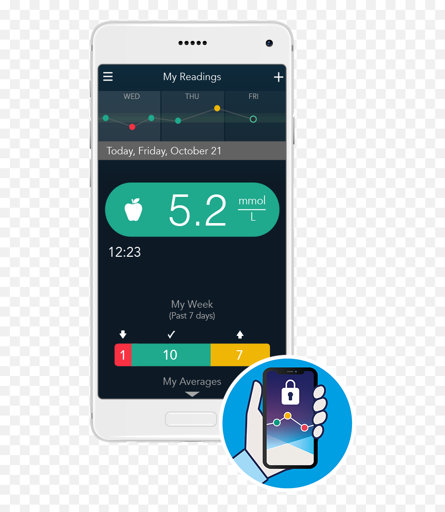 Contour Diabetes App - Technology Applications Png,Lollippop Blood Icon