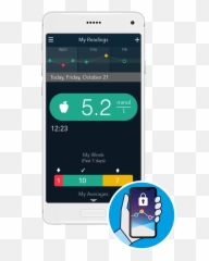 Contour Diabetes App - Technology Applications Png,Lollippop Blood Icon