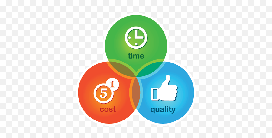 About Us - Cost And Time Saving Icon Png,Time Saving Icon