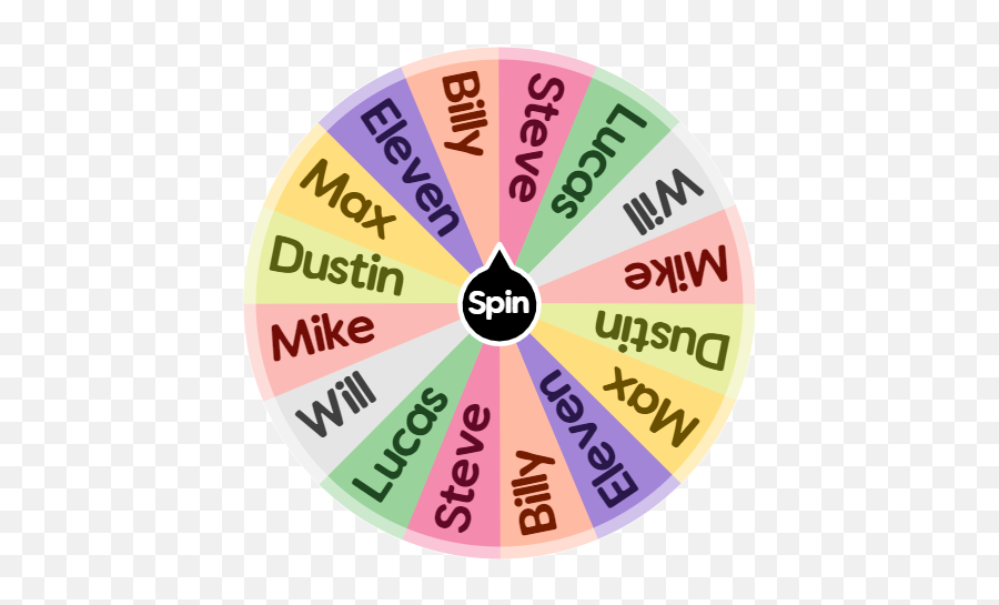 Which Stranger Things Character Are You Spin The Wheel App - Circle Png,Stranger Things Logo Png