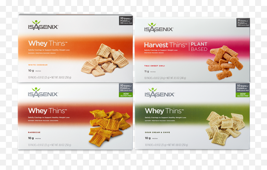 Us - Wheyharvestthinsfamily1200x900 Png Isagenix Product Web Page,Harvest Png