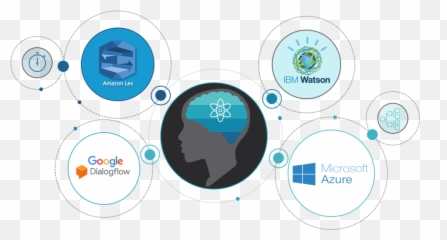 Ctrlfeatures U2014 Quantum Capture - Circle png
