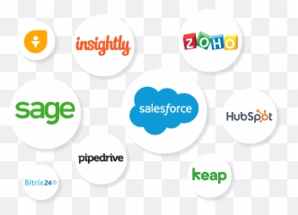 Point Of Sale Integration - Beehexa Dot png