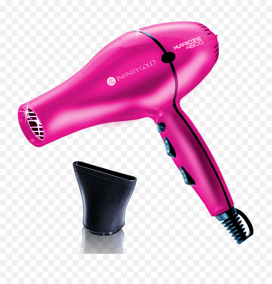 Hair Dryer Pink Png Clipart - Hair Blow Dryer Png,Hair Dryer Png