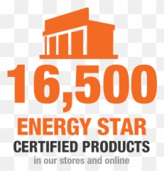 The Home Depot Sustainability Stats Thdstats - 16500energy Walter png