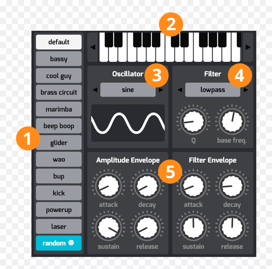 The Synth Blocks - Electronic Musical Instrument Png,Synth Icon