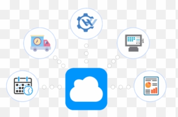 Grubhub Ordering Intergation - Technology Applications Png,Grub Hub Icon