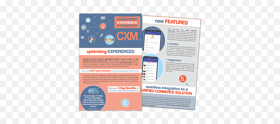 Customer Experience Management Cxm Storis - Vertical Png,Customer Experience Icon