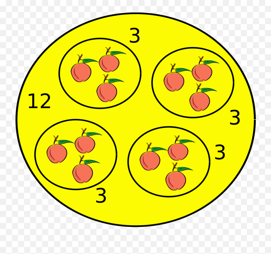1 Yellow Smiley Face Circle Stickers - Free Smiley Face Png,Yellow Circle Png