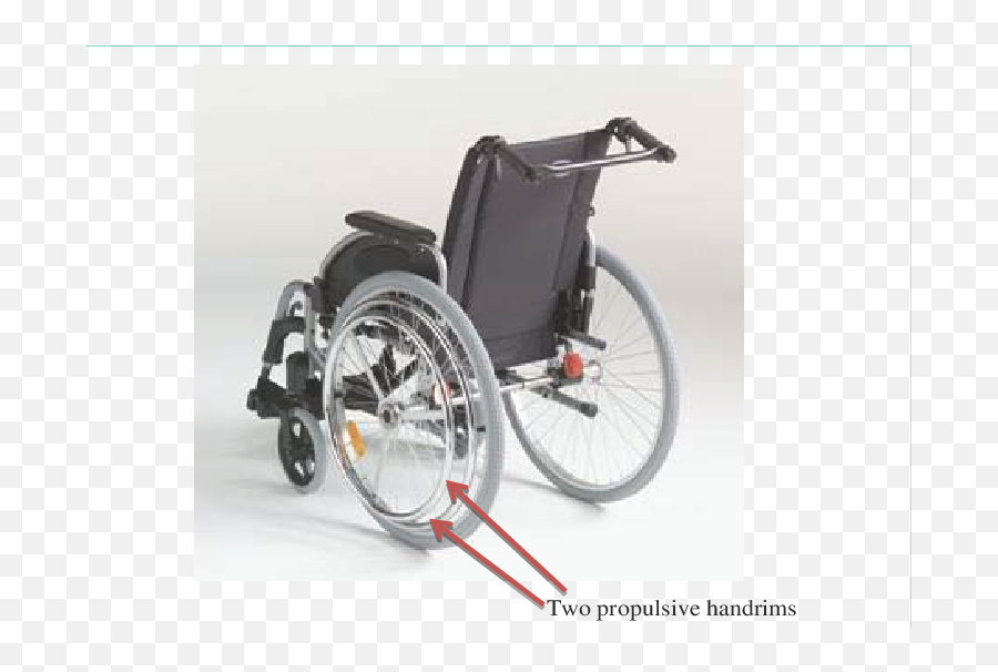 The Dual Handrim Wheelchair Download Scientific Diagram - Wheelchair Png,Wheelchair Png