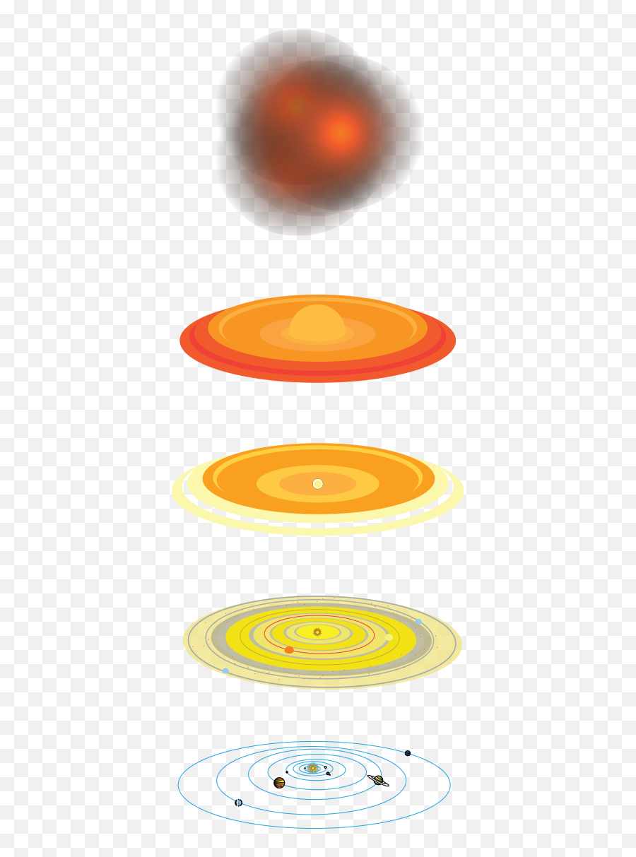 What Is A Planet - Solar System Formation Cartoon Png,Solar System Png