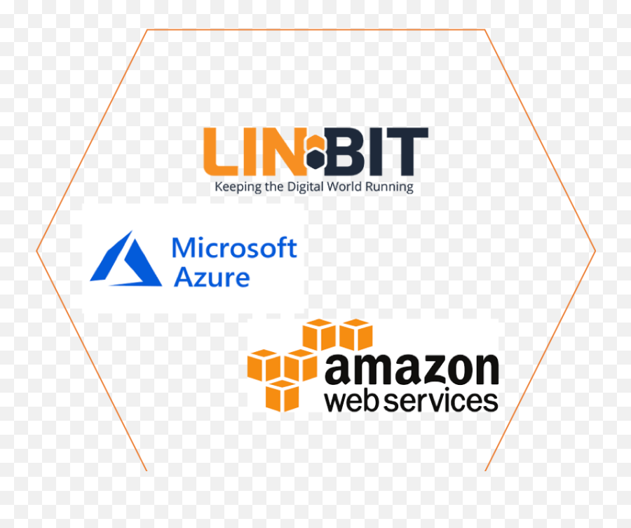 Linbit Supports High Availability For Microsoft Azure And - Vertical Png,Microsoft Azure Logos