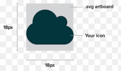 Styles And Assets - Apps Developer Guide Zendesk 18px By png