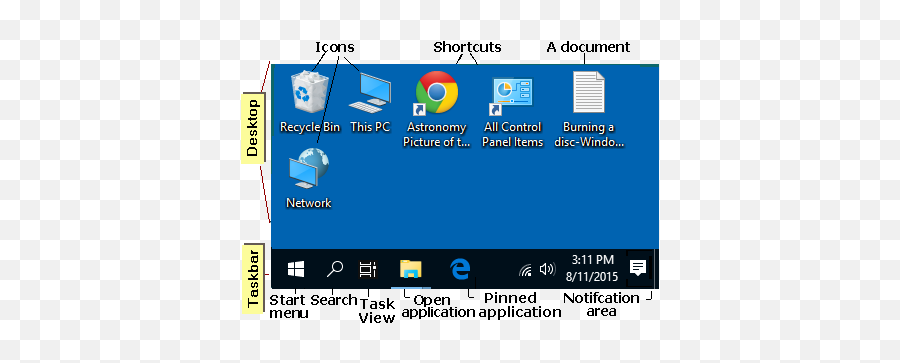 Desktop Mode - Vertical Png,How To Show Battery Icon On Windows 7