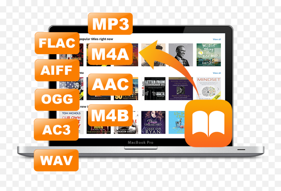 Official Pazu Audible Aaaax Audiobook Converter - Convert Png,Audible App Icon