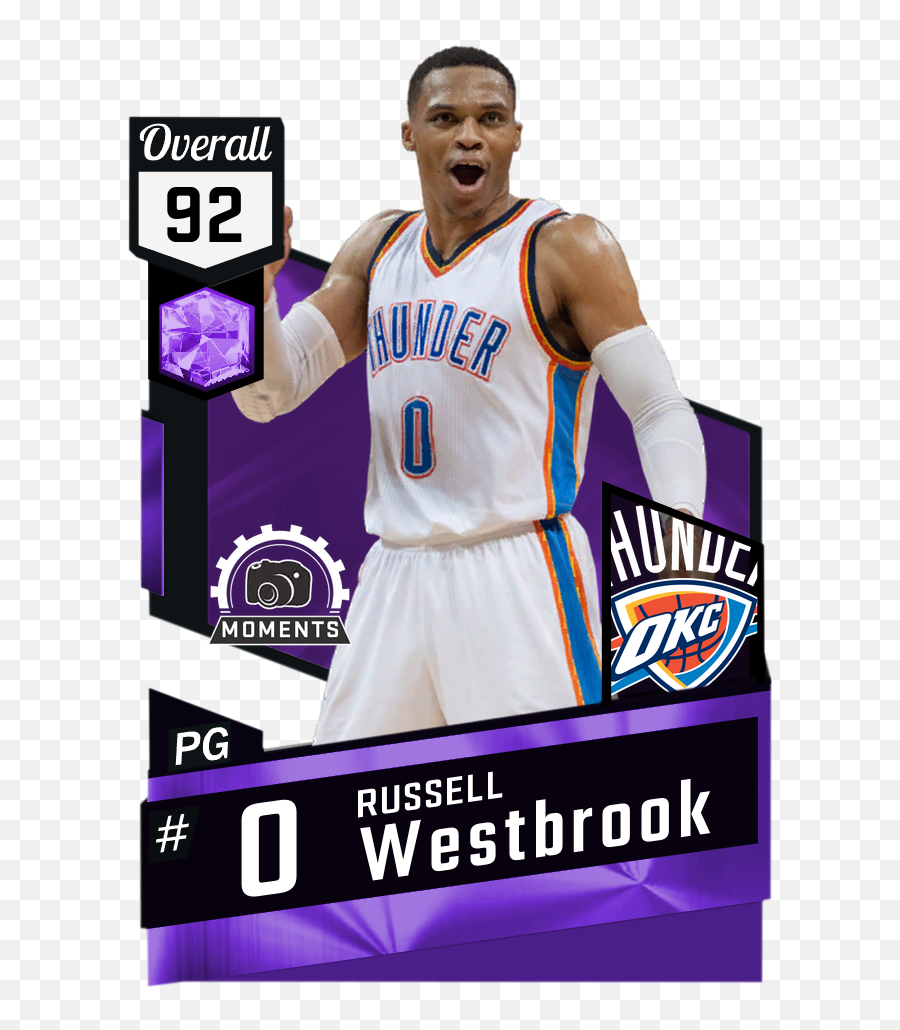 Home Nba Graphic Shows Russell - Kevin Durant Basketball Card Png,Westbrook Png