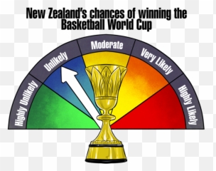 Year Of The Cups Basketball World Cup 2019 Rnz News - World Family Png,World Cup Trophy Png
