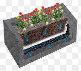 Abg Planterdrain 25 Garden Planter Drainage Layer Png Planters