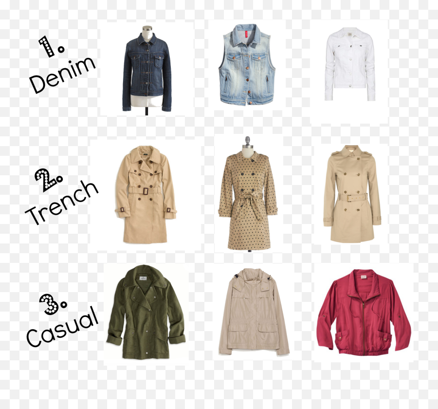 Spring Outerwear Essentials - La Petite Pear Kinds Of Outerwear Png,Trench Coat Png