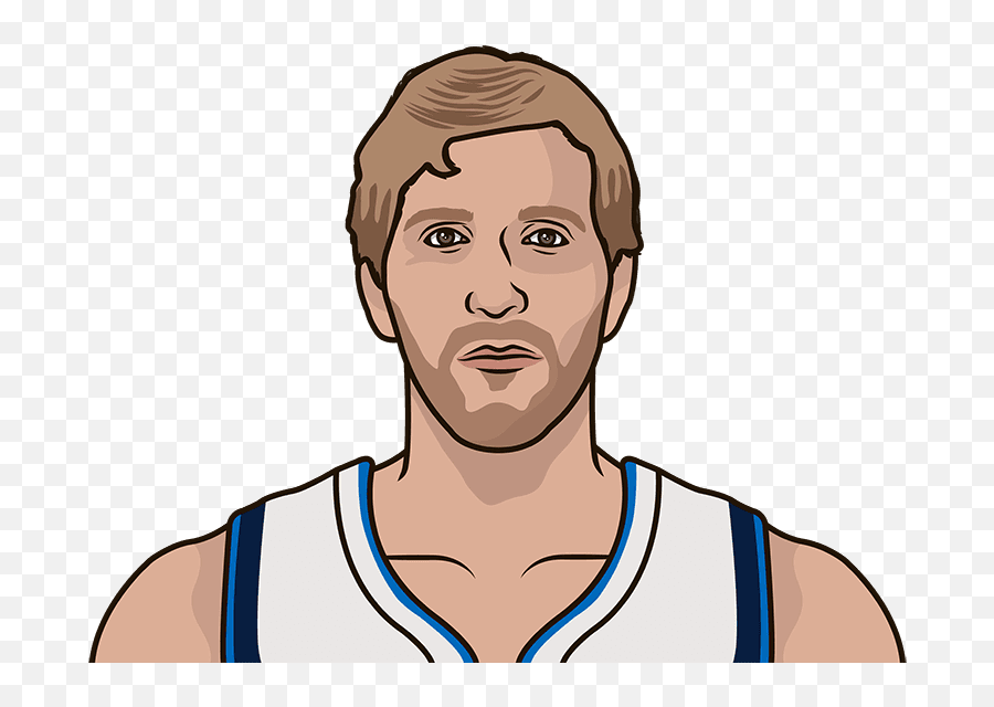 The Mavericks Dirk Nowitzki Needs 93 - Dirk Nowitzki Cartoon Png,Dirk Nowitzki Png