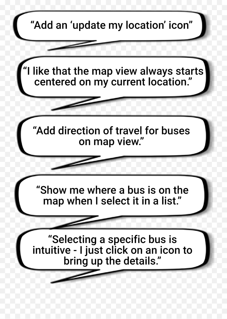Case Study - Busybus Jeff Ragland Dot Png,My Location Icon