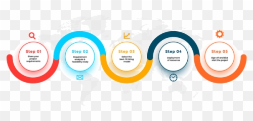 Is Django Efficient To Develop Mobile App - Quora Alankit Assignments png