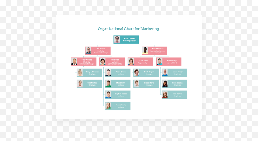 Free Online Organizational Chart Maker Edrawmax - Create Organizational Chart Online Free Png,Organizational Structure Icon