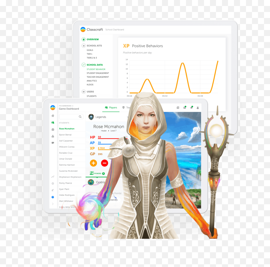 Classcraft For Teachers And Classrooms - Language Png,Classcraft Icon
