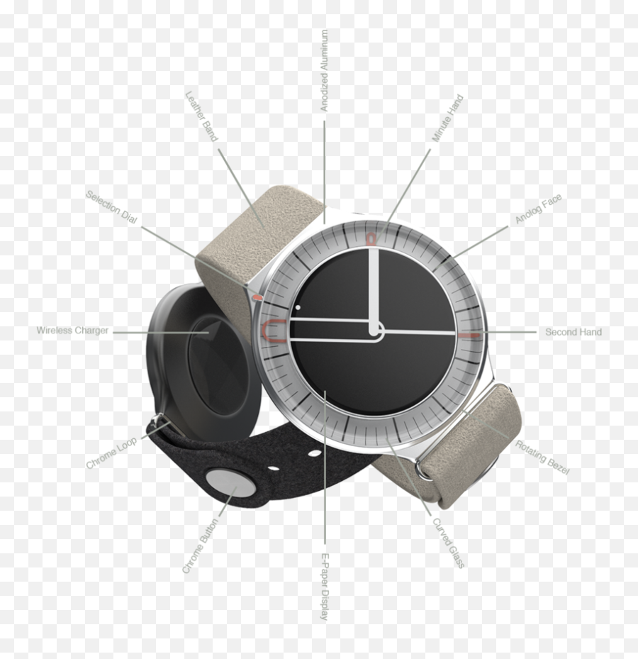 Hybrid Watch Modernpraxis - Quartz Clock Png,Callout Png