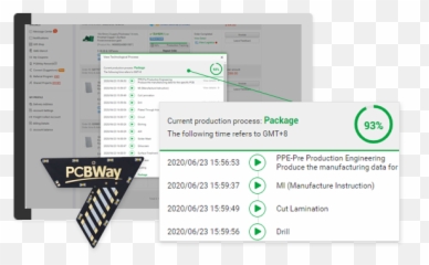 Why Us - Quickturn Cheap PCB Prototype Custom Vertical png