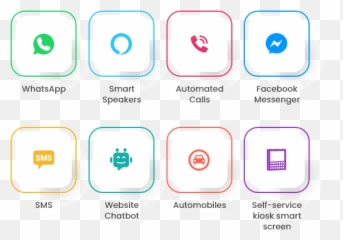 Channels U2013 Concerto - Technology Applications png