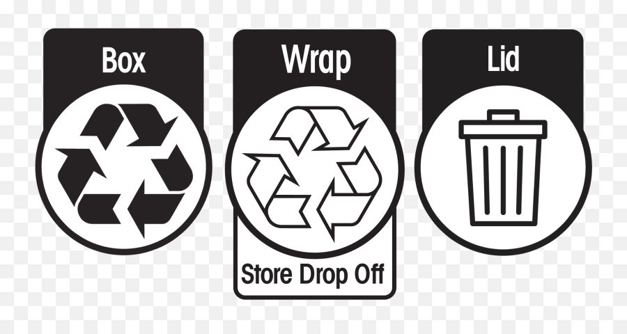 Australasian Recycling Label Icons - Australian Recycling Label Png,Recycling Png
