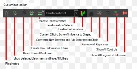 Harmony 122 Premium Documentation Deformation Toolbar - Toon Boom Reset png