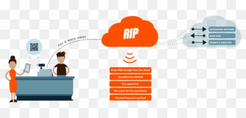 Download Rip Png - Cartoon