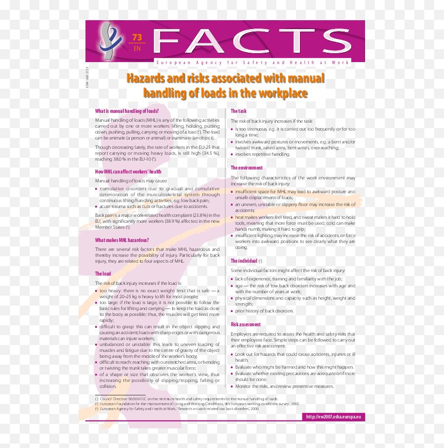 Manual Handling Of Loads - Language Png,Manual Handling Icon