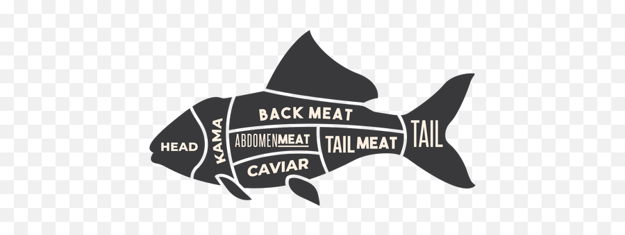 Fish Meat Silhouette - Fish Meat Silhouette Png,Meat Transparent