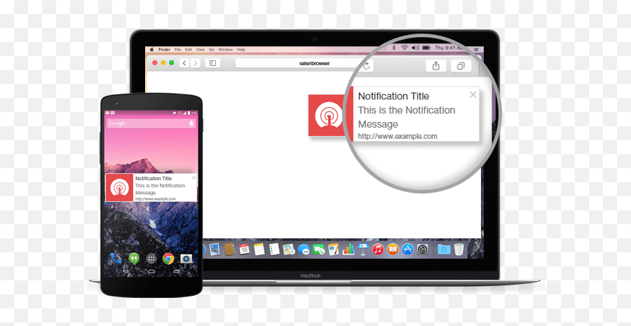Onesignal Push Notifications - Metropublishercom Example Of Desktop Notification Png,Notification Icon Android Example